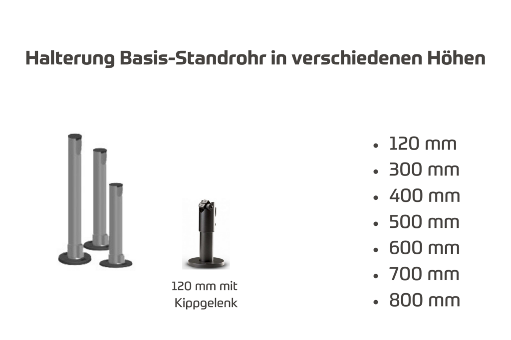 Halterung Basis Standrohre für PerfectMoney Bezahllösung CARDsolution