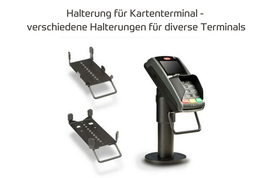 PerfectMoney CARDsolution Halterung für Ihr Kartenterminal