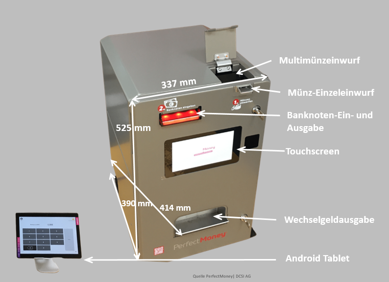 PerfectMoney Kassenautomat Vicky Vermassung