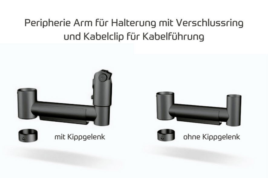 Halterung für PerfectMoney Bezahllösung CARDsolution